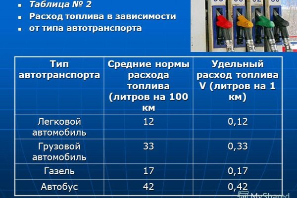 Как зайти на кракен дарк