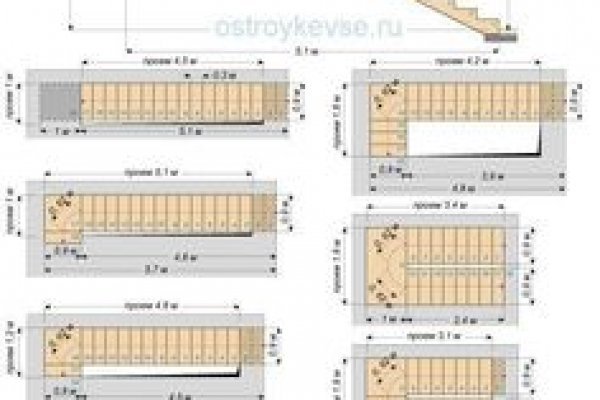 Как купить через кракен