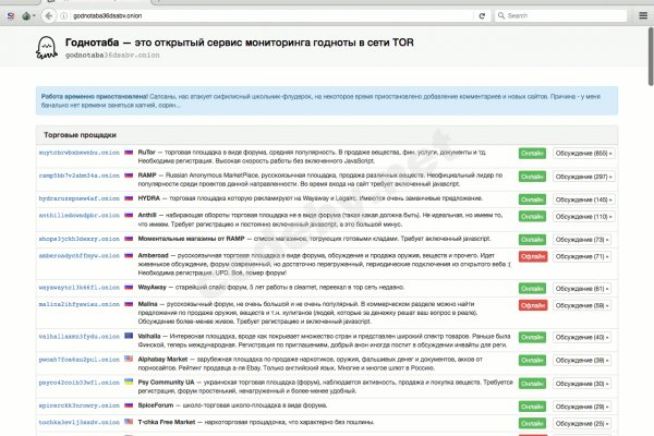 Кракен правила площадки