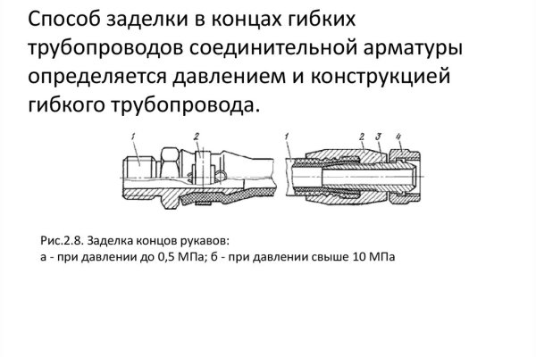 Кракен сайт официальный onion